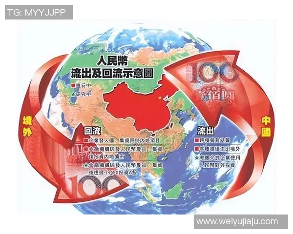 以贸易为纽带推动全球经济合作与发展新机遇分析