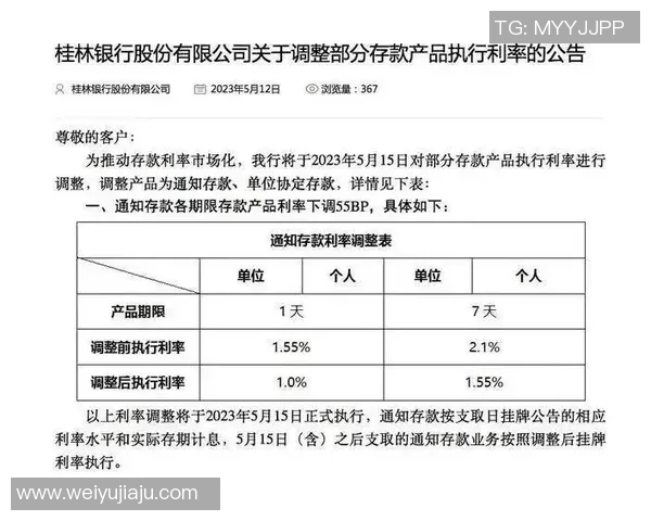 全球经济放缓压力加大 多国央行面临降息决策新挑战