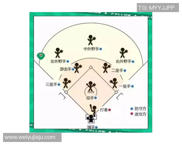 新型比赛规则解析：创新设计与公平竞争的完美结合