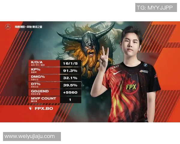 FPX在英雄联盟赛场上的防守策略分析与成效评估